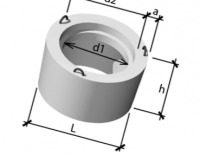 КОС 7-3.6
