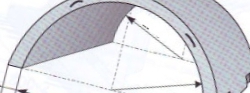 Конич. звено №86 R = 0,75 м